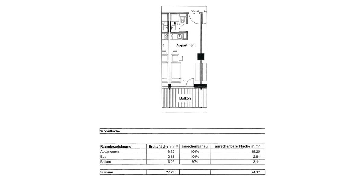 Möblierte Einzimmerwohnung mit großem Balkon – StudentAzubi 1 zimmer