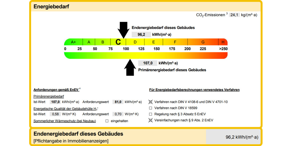 Dachgeschoßwohnung Zirndorf - 2 Zimmer, 47 m&sup2;, 122.000&euro; | Angebot:25431759