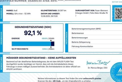 Audi Q4 e-tron