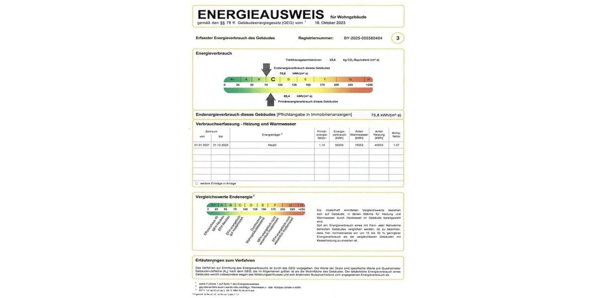 Einfamilienhaus Langenzenn - 5 Zimmer, 200 m&sup2;, 689.000&euro; | Angebot:25735698