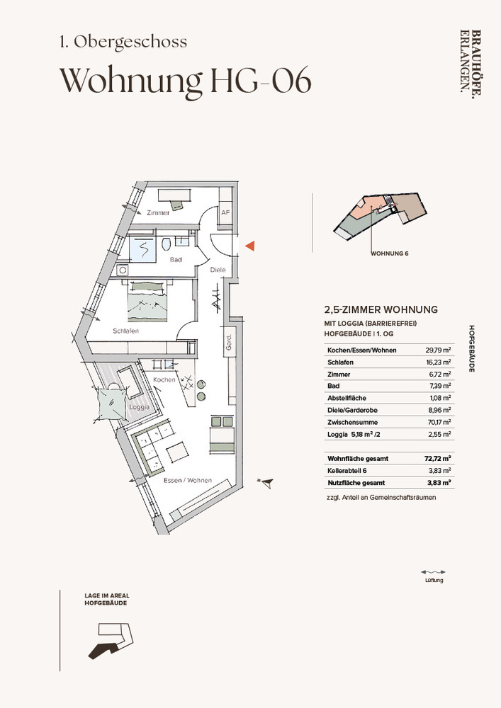 Mitten im Zentrum ruhig wohnen - einfach toll -