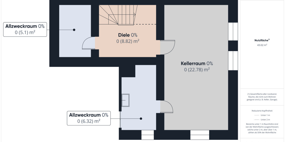 Doppelhaushälfte Eckental Eschenau - 4 Zimmer, 140 m&sup2;, 549.000&euro; | Angebot:25672590