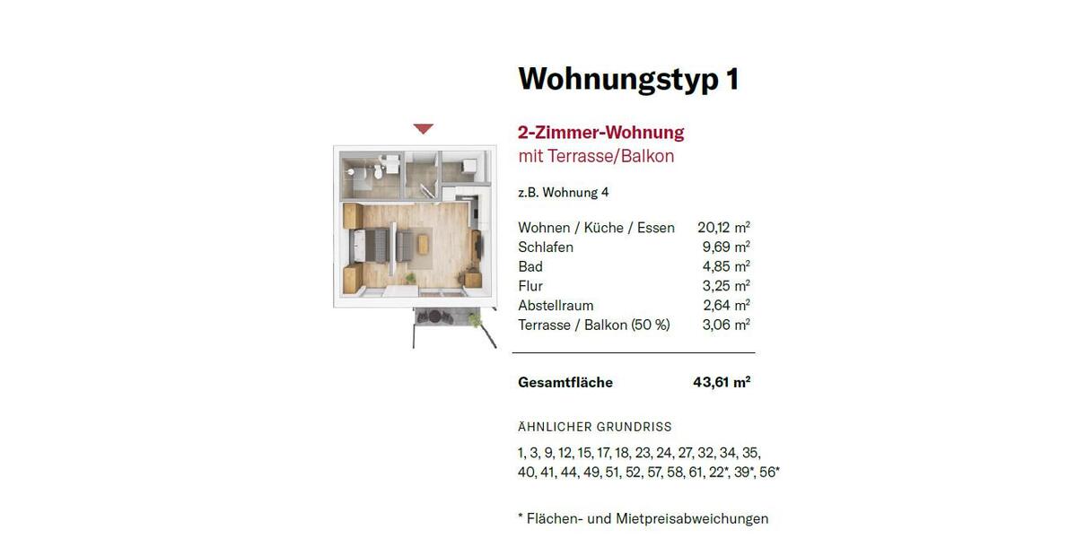 Etagenwohnung Zirndorf - 2 Zimmer, 44 m&sup2;, 765&euro; | Angebot:26096944