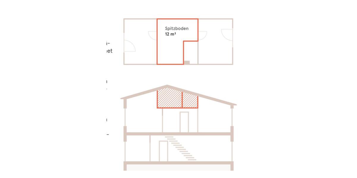 Reihenhaus Wendelstein - 3 Zimmer, 85 m&sup2;, 1.350&euro; | Angebot:25138614