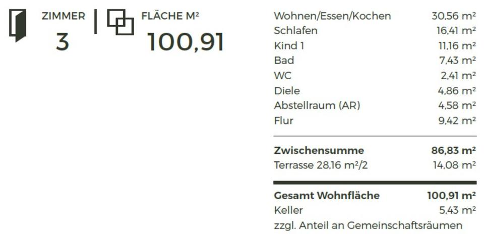 Geräumige 3-Zimmer EG-Wohnung mit Garten in Nürnberg-Reutles 3 zimmer