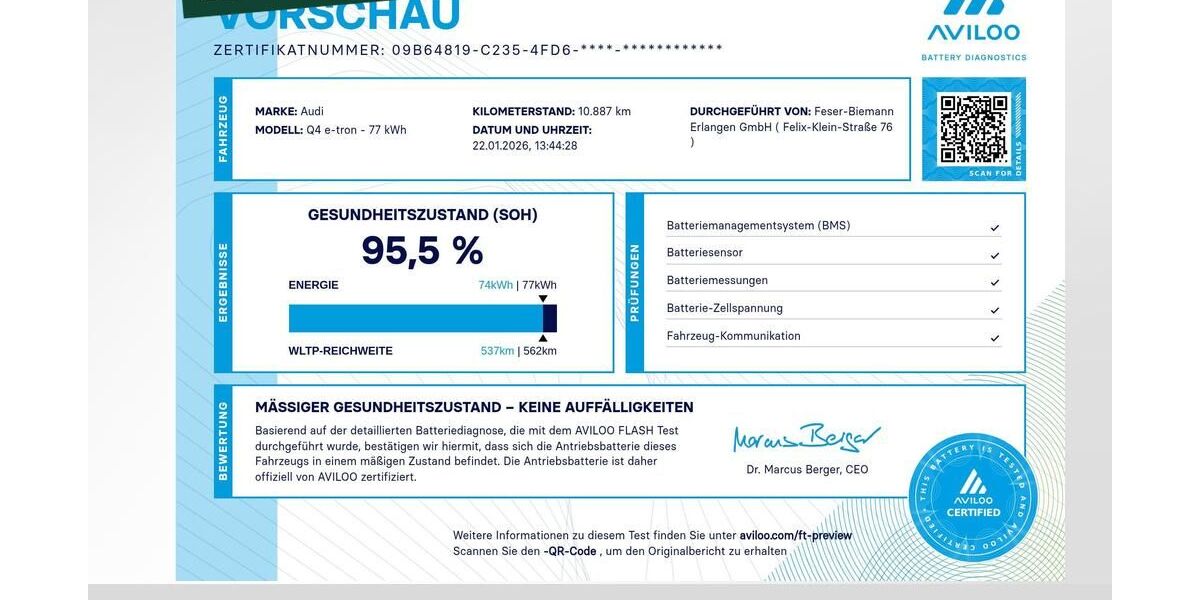 Audi Q4 e-tron 10.950 km 33.880 &euro; Erlangen 91058