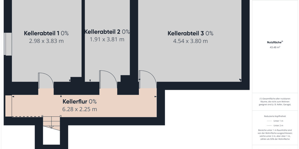 Mehrfamilienhaus, Wohnhaus Roth - 9 Zimmer, 211 m&sup2;, 595.000&euro; | Angebot:26805639
