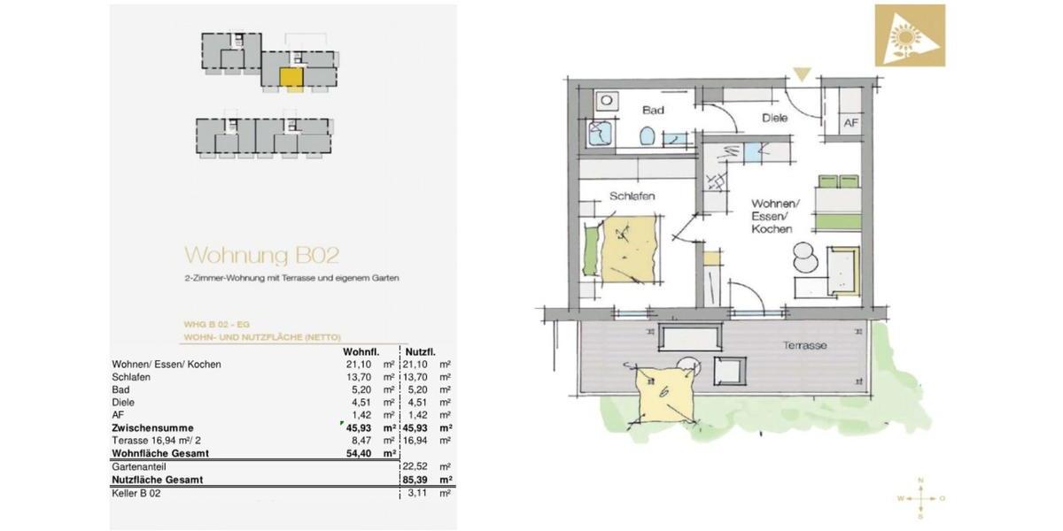 NEUBAU! 2 Zi.-Whg. EG inkl. Garten, TG, Nolte EBK, TOP Bad! 1 zimmer