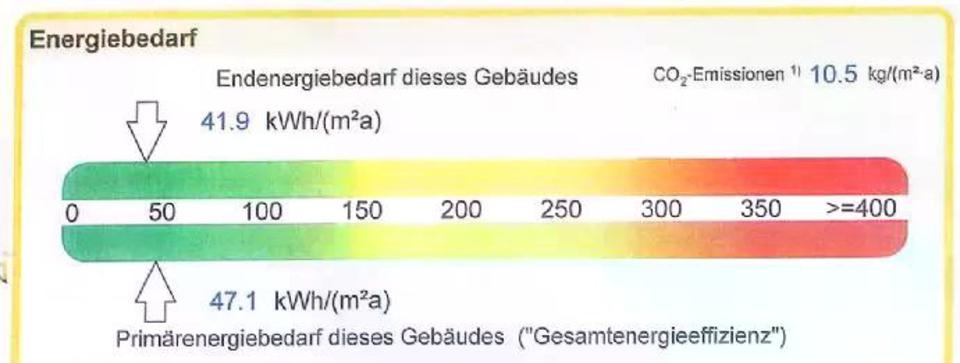 Etagenwohnung Fürth Südstadt - 3 Zimmer, 70 m&sup2;, 890&euro; | Angebot:25408118