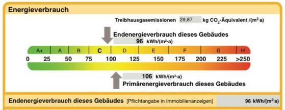3 Zi. DG Wohnung mit Küche, Gartenmitbenutzung und Stellplatz - Etagenwohnung Weisendorf | Angebot:24351111