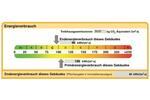 3 Zi. DG Wohnung mit Küche, Gartenmitbenutzung und Stellplatz - Etagenwohnung Weisendorf | Angebot:24351111