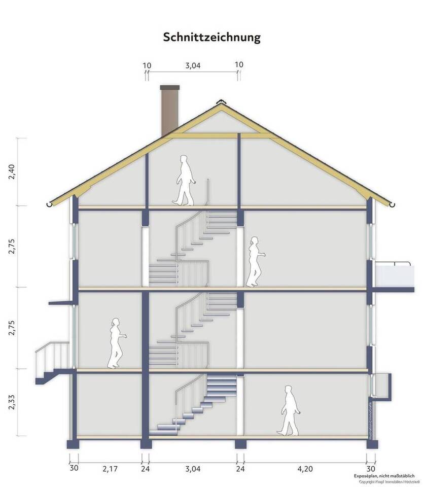 Doppelhaushälfte für eine junge Familie, ruhig gelegen nähe Aischpark Center