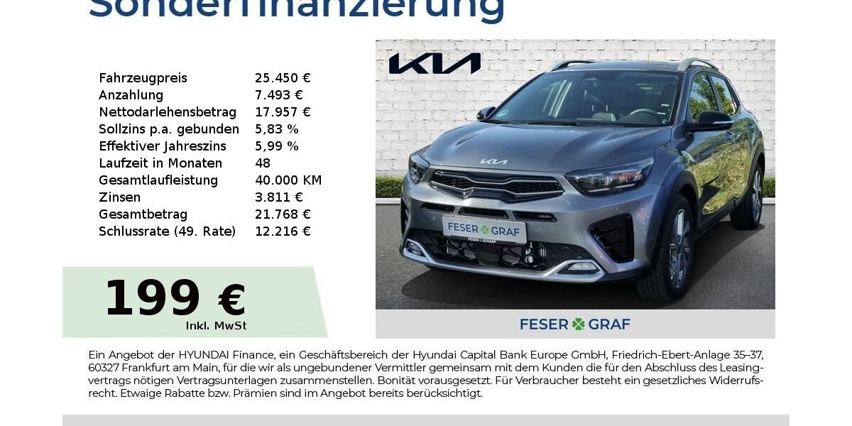 Kia Stonic 6.485 km 25.450 &euro; Roth 91154