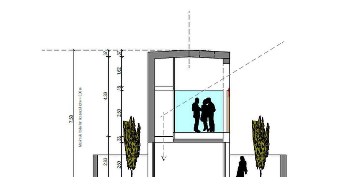 Grundstück Alterlangen Alterlangen - 315.000&euro; | Angebot:25815969