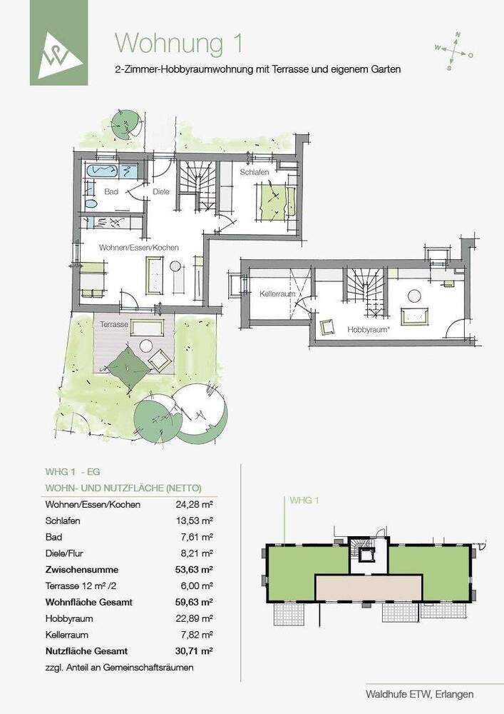 Mehr als nur zwei Zimmer mit Garten - Zusätzliche Ebene zum Leben, Träumen und Gestalten!