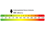 Etagenwohnung Nürnberg Rennweg - 3 Zimmer, 91 m&sup2;, 669.000&euro; | Angebot:26741957