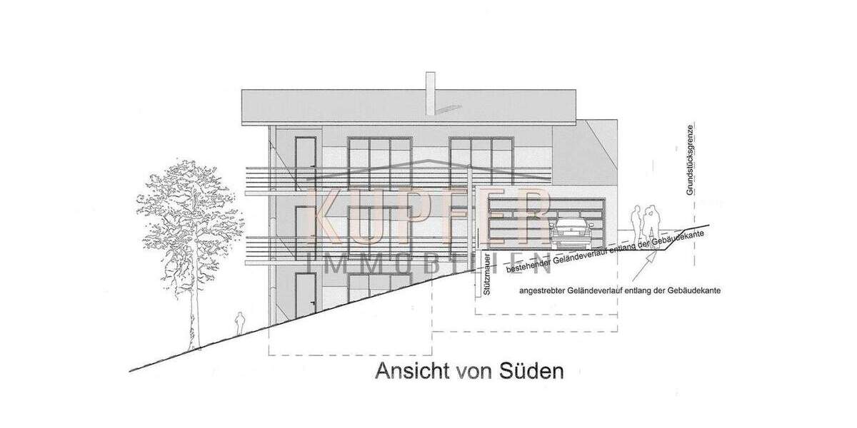 Grundstück Forchheim - 650.000&euro; | Angebot:25663664