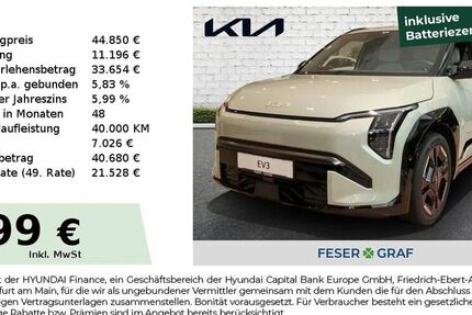 Kia EV3