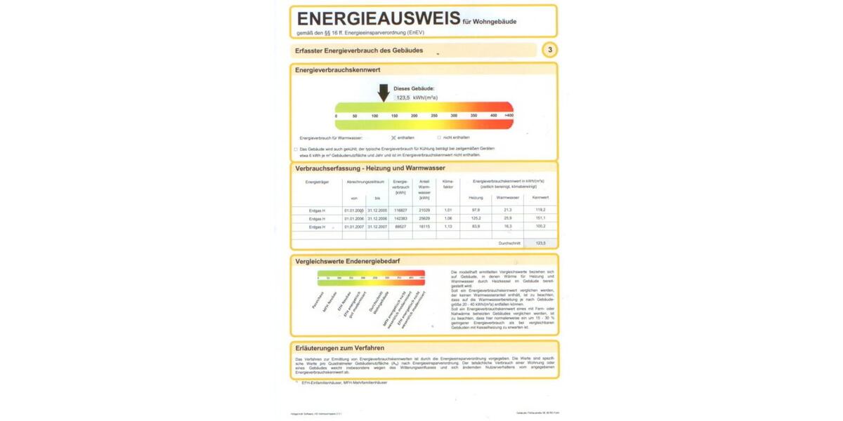 Top Wohnung - 120qm - 5-ZKB mit Balkon in Fürth - ohne Makler - 5 zimmer