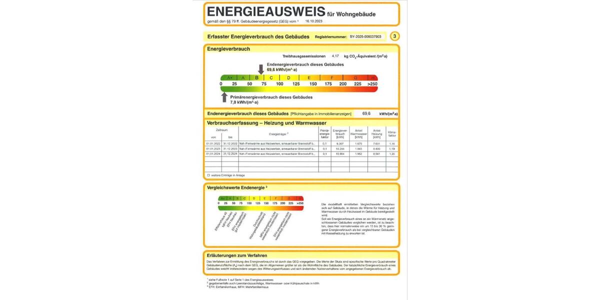 Reihenhaus Nürnberg Gebersdorf - 7.5 Zimmer, 140 m&sup2;, 595.000&euro; | Angebot:23826547