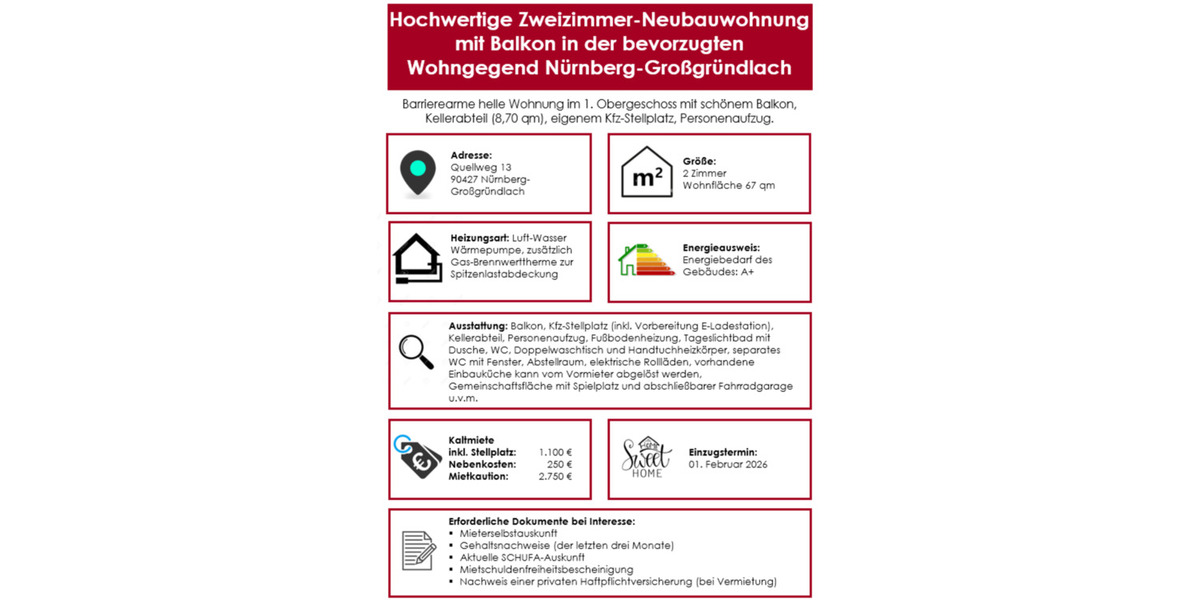 Nürnberg Großgründlach 2-Zimmer-NB-Whg mit Balkon & Stellplatz 2 zimmer