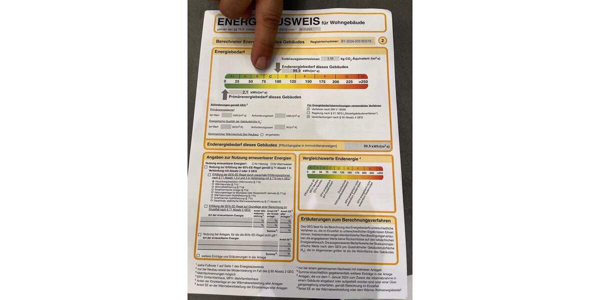 Schönes Reihenmittelhaus in Top Lage von Nürnberg 5 zimmer