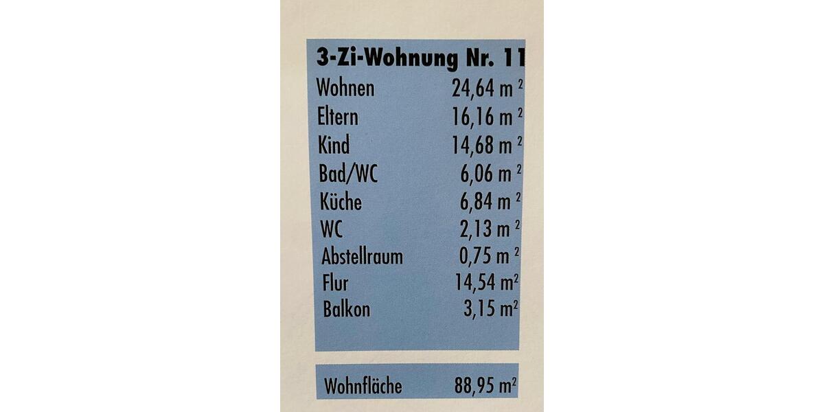 Etagenwohnung Nürnberg Sankt Leonhard - 3 Zimmer, 89 m&sup2;, 417.000&euro; | Angebot:26757419