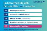 Klein aber fein! Moderne 1-Zimmer-Wohnung mit Balkon