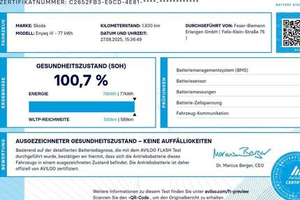 Skoda Enyaq 1.950 km 54.880 € Erlangen 91058