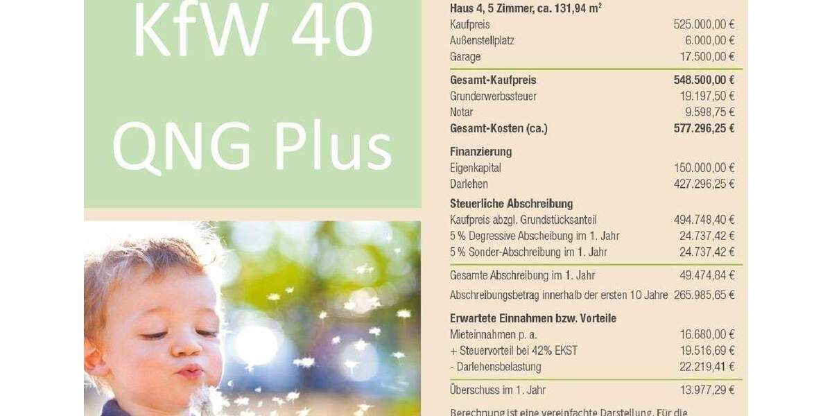 Reihenmittelhaus Postbauer-Heng Heng - 5 Zimmer, 131 m&sup2;, 525.000&euro; | Angebot:23953554