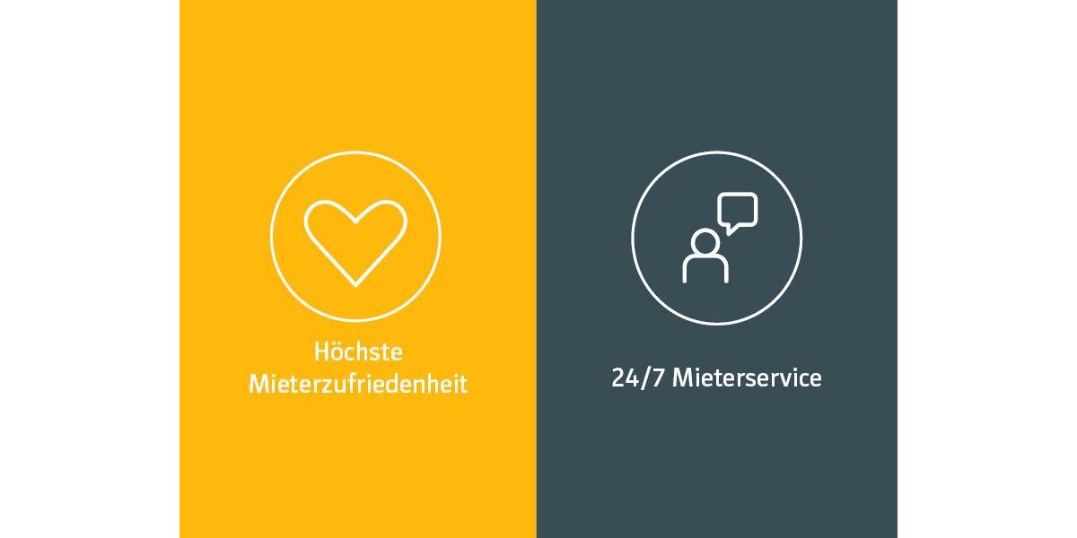 Top Zustand - Frisch renovierte 2 Zimmer-Altbauwohnung in Fürth zimmer