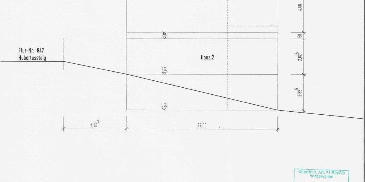 Grundstück Hersbruck - 230.000&euro; | Angebot:25461181