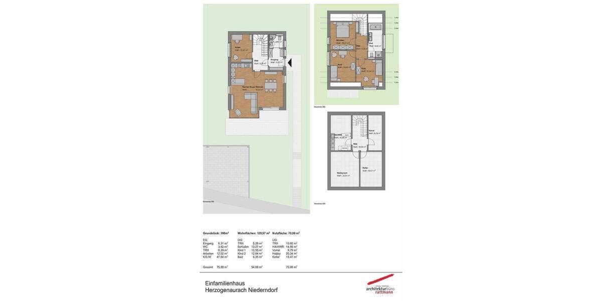 Grundstück Herzogenaurach Niederndorf - 292.500&euro; | Angebot:26260657